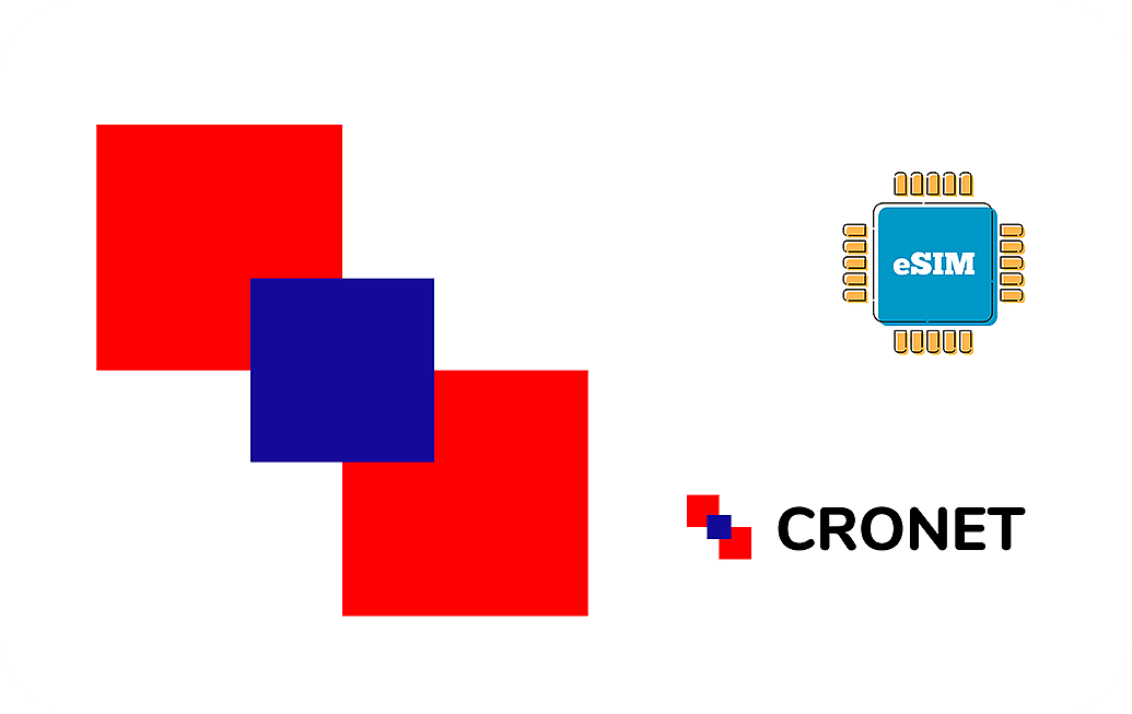 Croatia