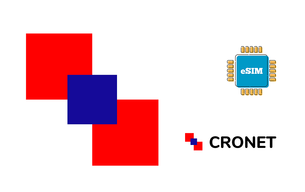 Croatia